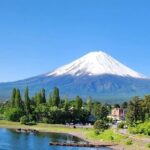 Mt FUJI Day Tour with Private Car and English Speaking Guide - The Sum Up: Is It Right for You?