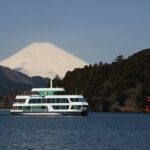 Mt Fuji & Hakone Cruise, Drum Show Bullet Train 1 Day from Tokyo - The Value of This Tour: Breaking It Down