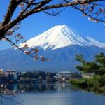 Mt. Fuji, Hakone Full-Day Private Tour with English Driver Guide - Stop 2 & 3: Lake Kawaguchiko & Activities