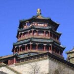 Mutianyu Great Wall and Summer Palace One Day Tour - FAQ