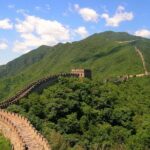 Mutianyu Great Wall Private Tour With Lunch - Who Is This Tour Best For?
