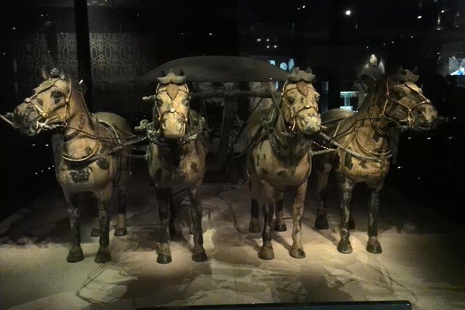 One Day Xian Terracotta Warriors Tour from Beijing Including Round Trip Airfares - Who Should Consider This Tour?