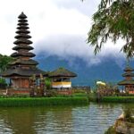 Private Full-Day Handara, Ulun Danu, Jatiluwih and Tanah Lot Tour - Who Would Love This Tour?