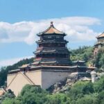 Private Full-Day Tour Beijing City Highlights - The Sum Up