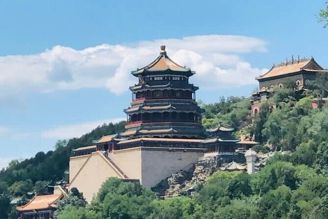 Private Full-Day Tour Beijing City Highlights - The Sum Up