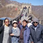 Private Great Wall & Forbidden City Guided Tour from Tianjin Cruise Port - Exploring the Itinerary in Detail