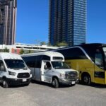 Private Island Tours and Charters through the Island of Oahu - Final Thoughts