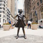 Private New York Tour With Guide Up to 12 Pax Group Size - FAQ