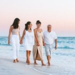 Private Professional Vacation Photoshoot in Oahu - The Sum Up: Who Is This Tour For?
