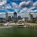 Private Sprinter from Milwaukee Airport MKE to Milwaukee City - Who Will Benefit Most?