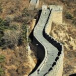 Private Tour: Badaling Great Wall and Kangxi Grasslands on Horseback - The Sum Up