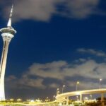 Private Tour: Macau Day Trip from Hong Kong - What You Can Expect from This Macau Day Trip