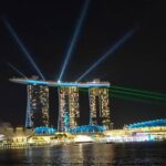 Private Tour: Nighttime Sightseeing with River Cruise - In-Depth Look at the Itinerary