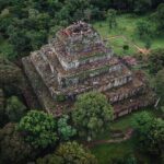 Private Tour to Koh Ker and Beng Mealea - Who Should Book This Tour?