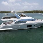 Sailing into the sunset on a personalized luxury Yacht Charter - A Glimpse of the Experience