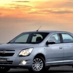 Samarkand Airport / Railway Station - Samarkand City Transfer - Practical Details and Tips
