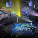 Shanghai ERA Theatre Acrobatics Ticket - Who Will Love This Experience?