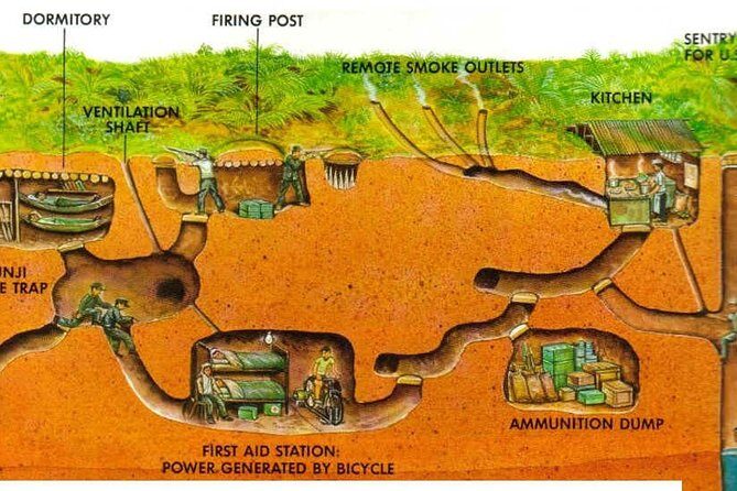 Small-Group Cu Chi Tunnel Half-day Tour: Morning or Afternoon - What Do Reviewers Say?