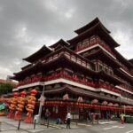 Stories of Chinatown Singapore - Practical Details and Experience Quality
