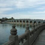Summer Palace Ticket Booking - Main Entry or Combined Ticket - The Sum Up: Is This Tour Right for You?