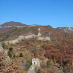 Tiananmen Square, Forbidden City, Mutianyu Great Wall Private Day Tour - Final Thoughts