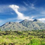 Ubud Combine Mount Batur Kintamani Tour - Key Points