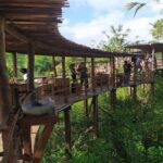 Ubud Sightseeing Private Tour - Instagramable Spot and More - The Experience of a Guide