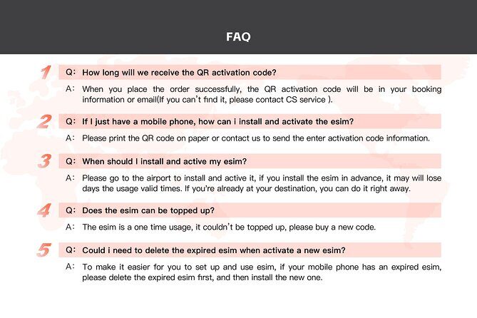 United States eSIM Roaming 4G/5G Data Plan USA - The Value Proposition: Who Should Consider This Plan?
