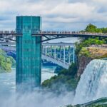 USA Side Niagara Falls Adventure Tour - The Practicalities: What You Need to Know