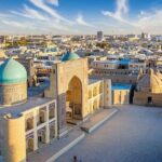 Uzbekistan 6 Days Private Tour Khiva-Bukhara-Samarkand by Train - Detailed Breakdown of the Itinerary