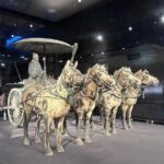 Xi'an Highlights Private Day Tour: Terracotta Warriors, City Wall - A Deep Dive into the Experience