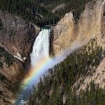 Yellowstone in a Day - Grand Loop Yellowstone Tour - Who Should Consider This Tour?
