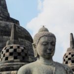 Yogyakarta Private Tour - What’s the Value?