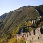 1 Day Beijing Mutianyu Great Wall Helicopter Tour - The Guided Great Wall Hike