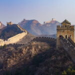 1-Day Beijing Private Tour: Great Wall and Temple of Heaven - Exploring the Itinerary in Detail