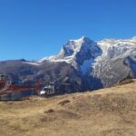 15 Days Everest Base Camp Trek and Kathmandu Tour - Who Is This Tour Best For?
