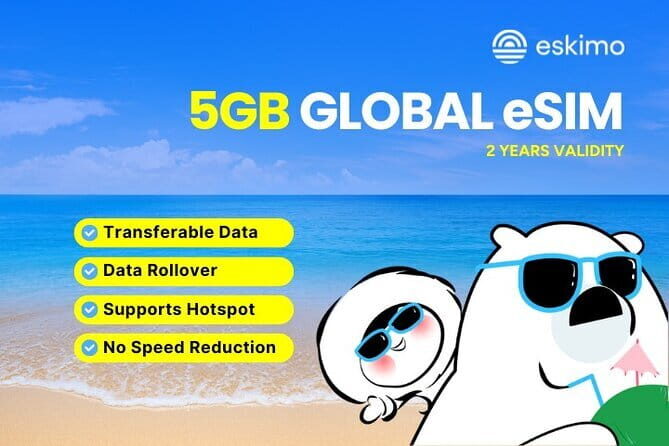 1GB -30GB Global Data Plan, Stay Connected Wherever you go - What the Plan Means for Your Singapore Trip