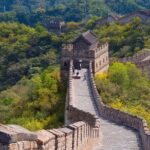 2-Day Private Beijing Tour from Shanghai by Bullet Train with Hotel - Day 2: From Tiananmen Square to the Summer Palace