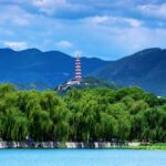 2-Day Private Guided Sightseeing Tour of Beijing with Lunch - Authentic Experiences and Insights