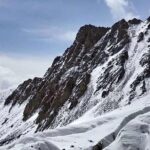 2-Day Private Trip to Mengke Glacier from Dunhuang with Yangguan and Yumen Pass - Who Is This Tour Best For?