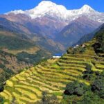 3-Day Ghandruk Loop Trek from Pokhara - Practicalities and Considerations