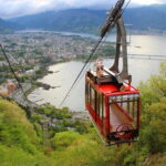 3 Days Tokyo, Mount Fuji and Nikko Private Tour - Practical Details and Value Analysis