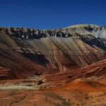 5 DAYS tour through Altyn-Emel, Charyn canyon, Kolsai and Kaindy lakes - Practical Details and Value