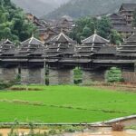 7-Day Private Guided Sightseeing Tour from Guilin with Lunch - Final Thoughts: Who Is This Tour For?
