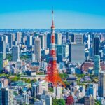 7 Hour Private Tour of Tokyo - Detailed Breakdown of the Itinerary