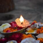 8 Days Golden Triangle Tour with Haridwar Rishikesh - FAQs