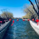All Inclusive Private Beijing Highlight Day Tour - Detailed Breakdown of the Itinerary