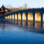 All-Inclusive Private Tour of Badaling Great Wall and Summer Palace in Beijing - What’s Included and What to Keep in Mind