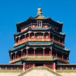 All Inclusive Tour to Fragrant Hills Park and Summer Palace - Why We Think This Tour Works Well