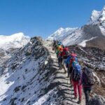 Annapurna Circuit With Tilicho Lake Trek - FAQs